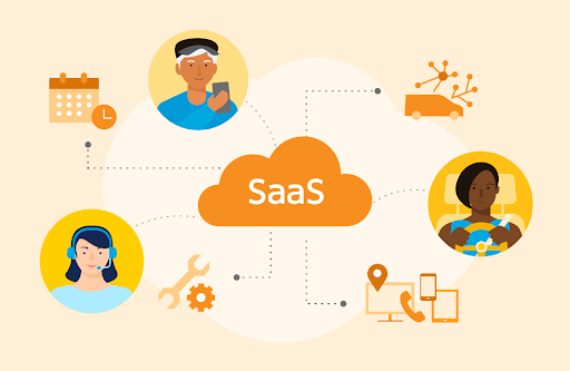 Scalable SaaS Application Development Kanpur - Swapnilsoft